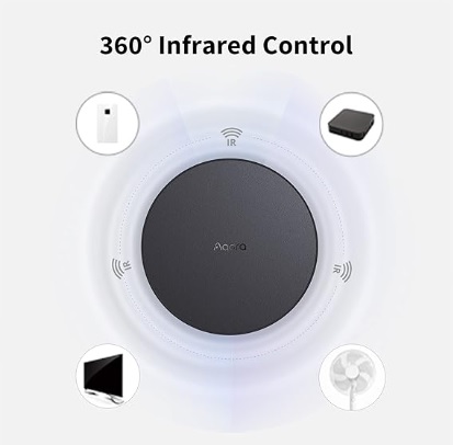 Smart Home Automation Thermostats